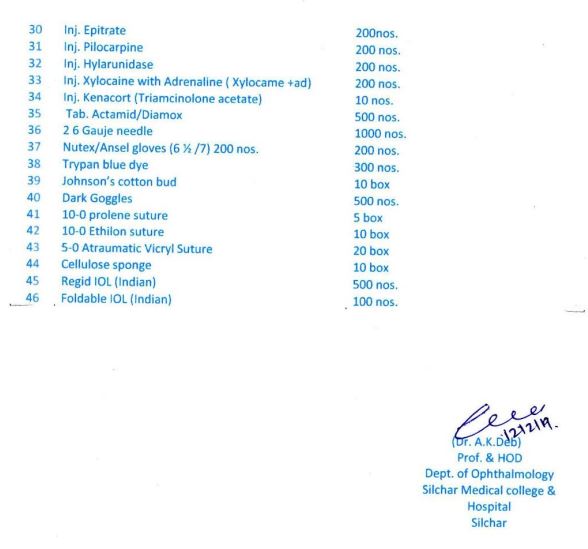 opt inst list p2